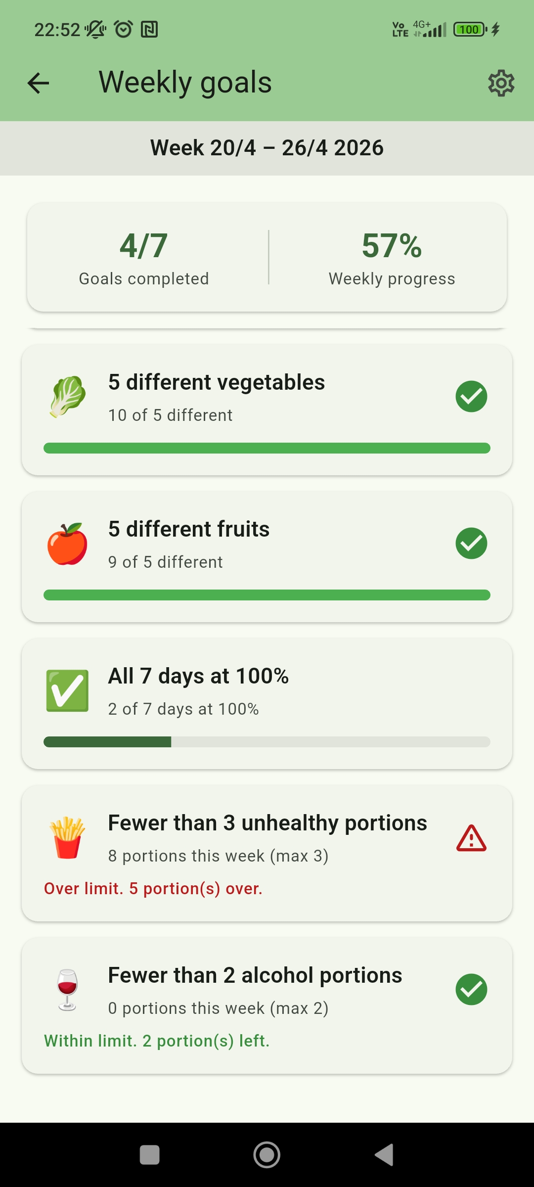 Easy Balanced Eating screenshot 2
